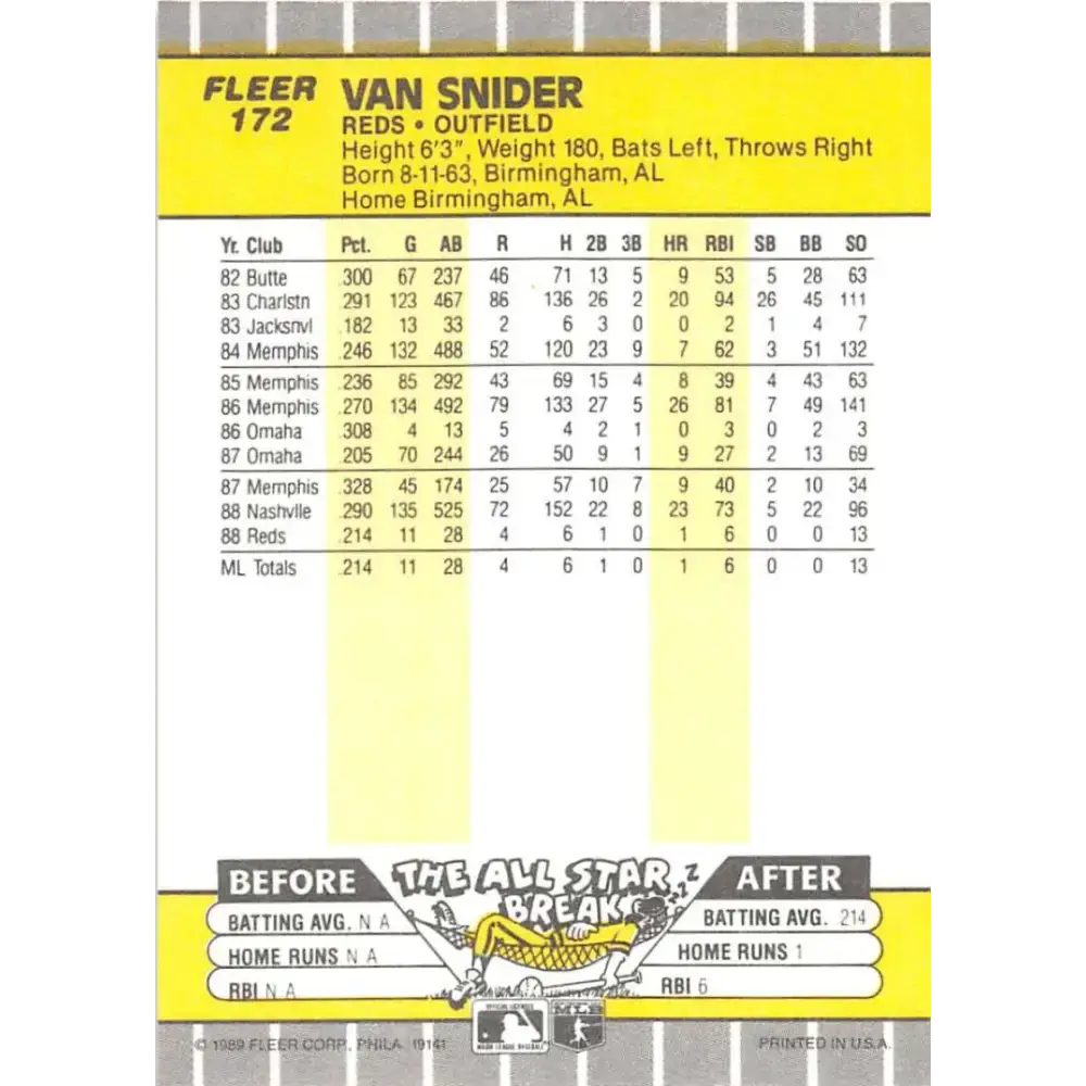 1989 Fleer #172 Van Snider EX Excellent Cincinnati Reds Baseball Card - Baseball Card Single
