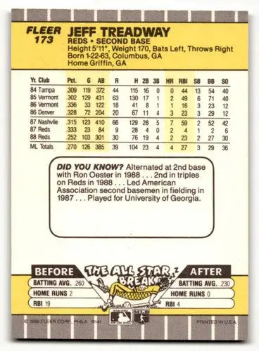 Original gloss Jeff Treadway Cincinnati baseball card from 1989 Fleer Treadway Cincinnati Reds