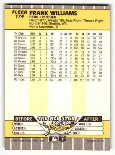 Original gloss of Frank Williams Cincinnati Reds baseball card back from 1989 Fleer #174