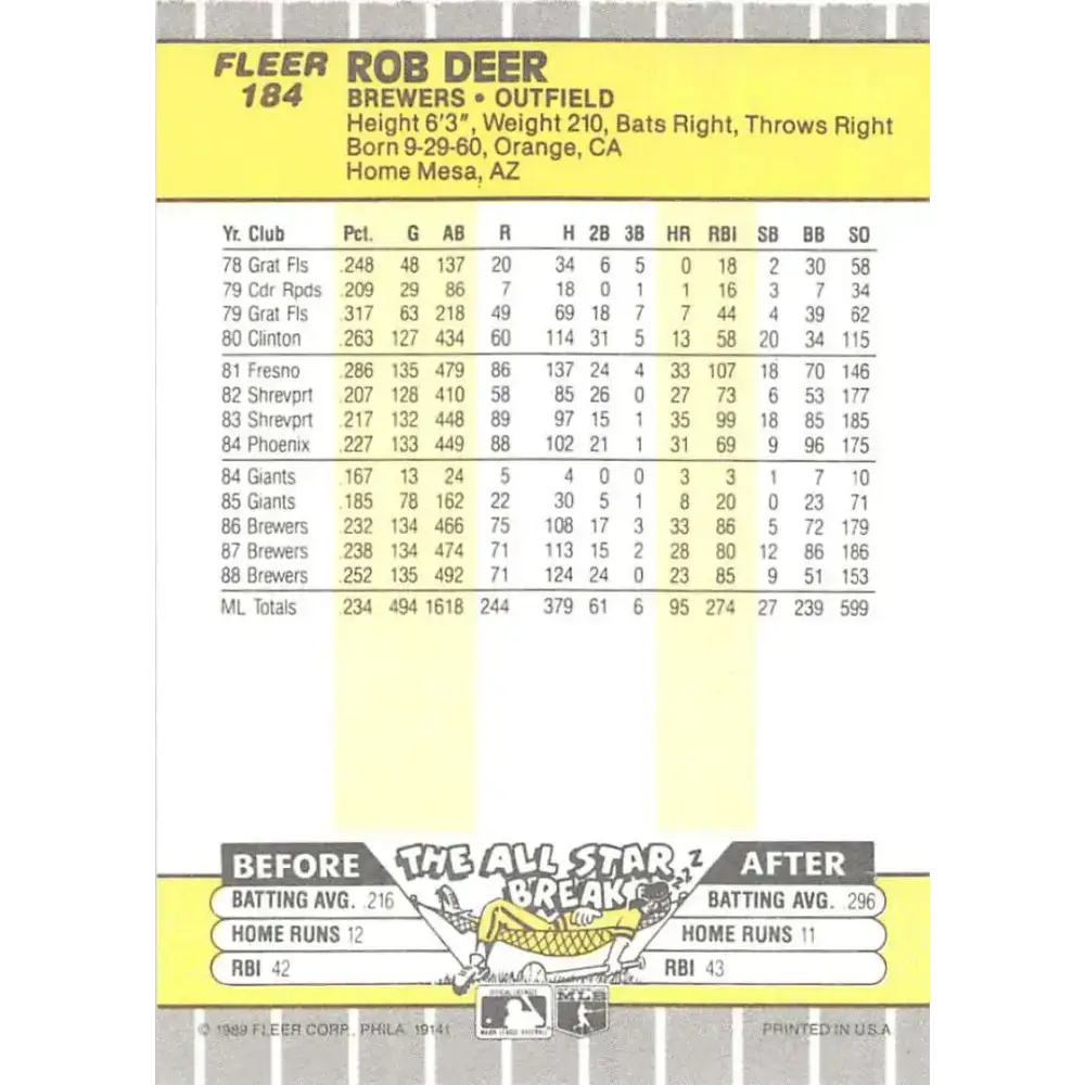 1989 Fleer #184 Rob Deer EX Excellent Milwaukee Brewers Baseball Card - Baseball Card Single