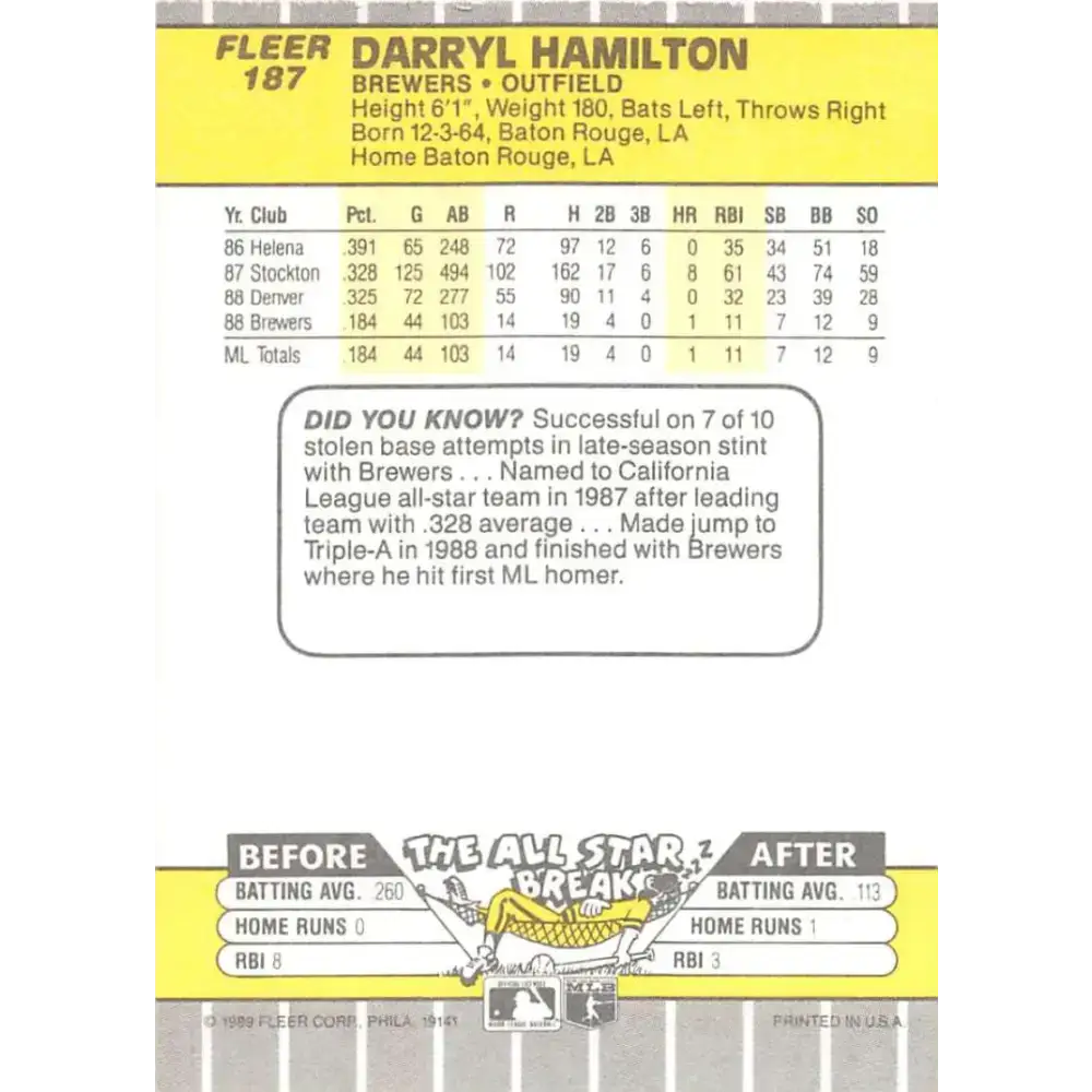 1989 Fleer #187 Darryl Hamilton EX Excellent RC Rookie Milwaukee Brewers Baseball Card - Baseball Card Single