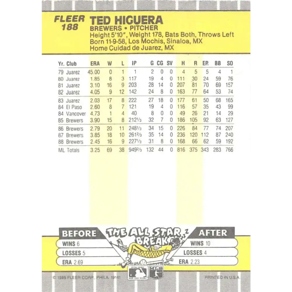 1989 Fleer #188 Teddy Higuera EX Excellent Milwaukee Brewers Baseball Card - Baseball Card Single