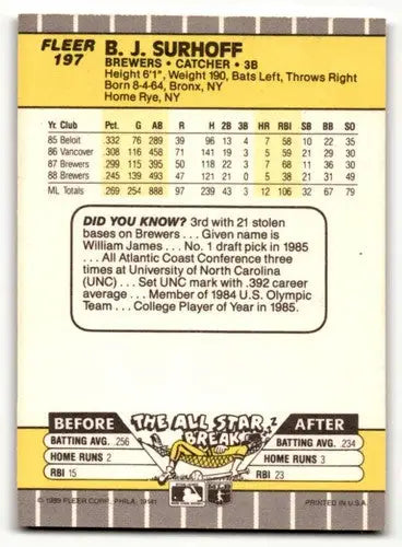 B. J. Surhoff Milwaukee Brewers baseball card from 1989 Fleer series