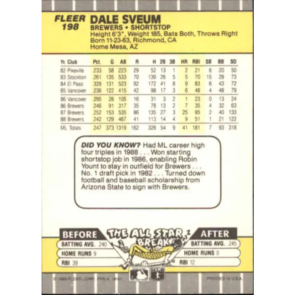 1989 Fleer #198 Dale Sveum EX Excellent Milwaukee Brewers Baseball Card - Baseball Card Single