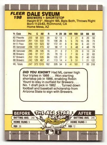 Original gloss Dale Sveum Milwaukee baseball card from 1989 Fleer #198 Milwaukee Brewers