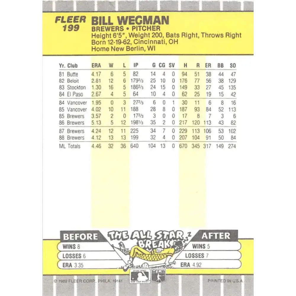 1989 Fleer #199 Bill Wegman EX Excellent Milwaukee Brewers Baseball Card - Baseball Card Single