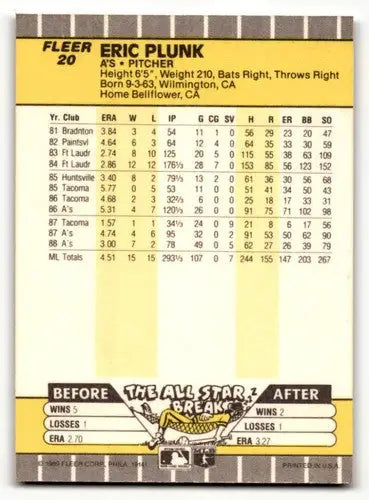 Back of 1989 Fleer Eric Plunk Oakland Athletics baseball card showcasing original gloss