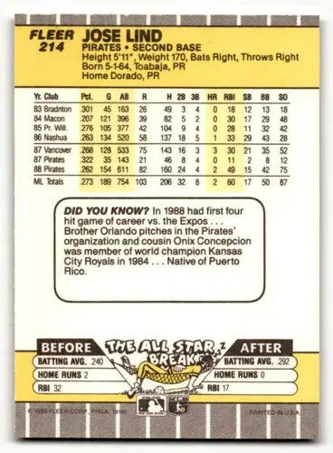 Back of 1989 Fleer Jose Lind Pittsburgh Pirates baseball card showing player stats
