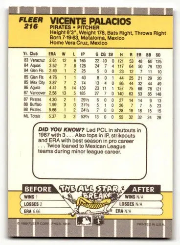 Original gloss Vicente Palacios Pittsburgh baseball card from 1989 Fleer #216
