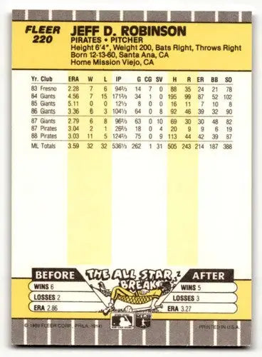 Jeff Robinson Pittsburgh Pirates baseball card from 1989 Fleer #220 featuring Robinson Pittsburgh Pirates player