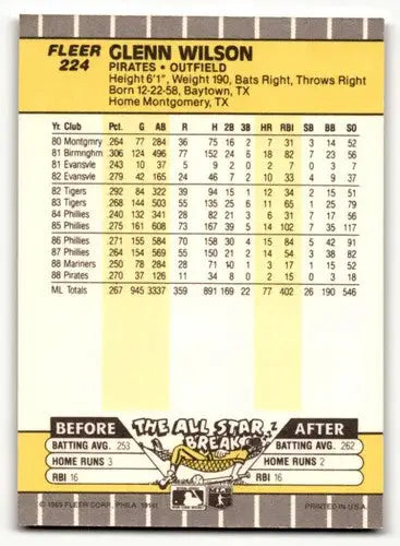 1989 Fleer Glenn Wilson Pittsburgh Pirates baseball card, NM condition, ID 60689