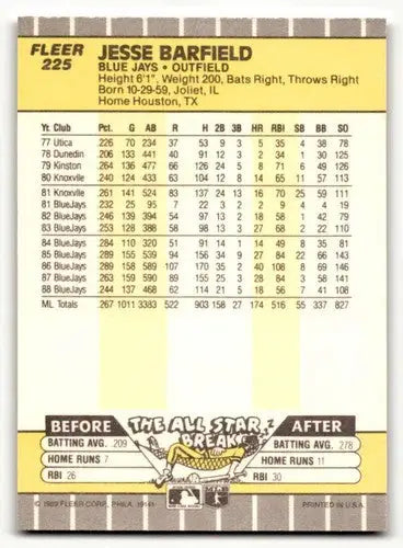 Jesse Barfield Toronto baseball card back from 1989 Fleer Toronto Blue Jays collectible
