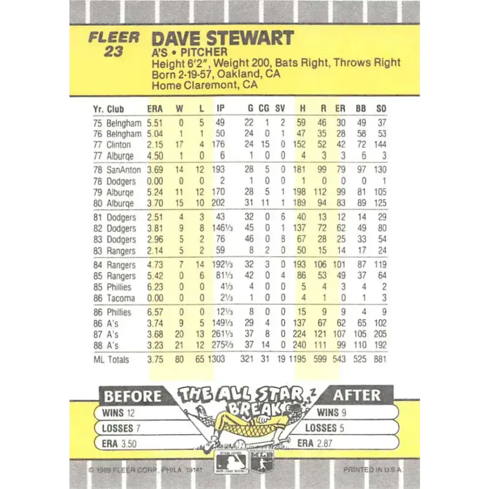 1989 Fleer #23 Dave Stewart EX Excellent Oakland Athletics Baseball Card - Baseball Card Single