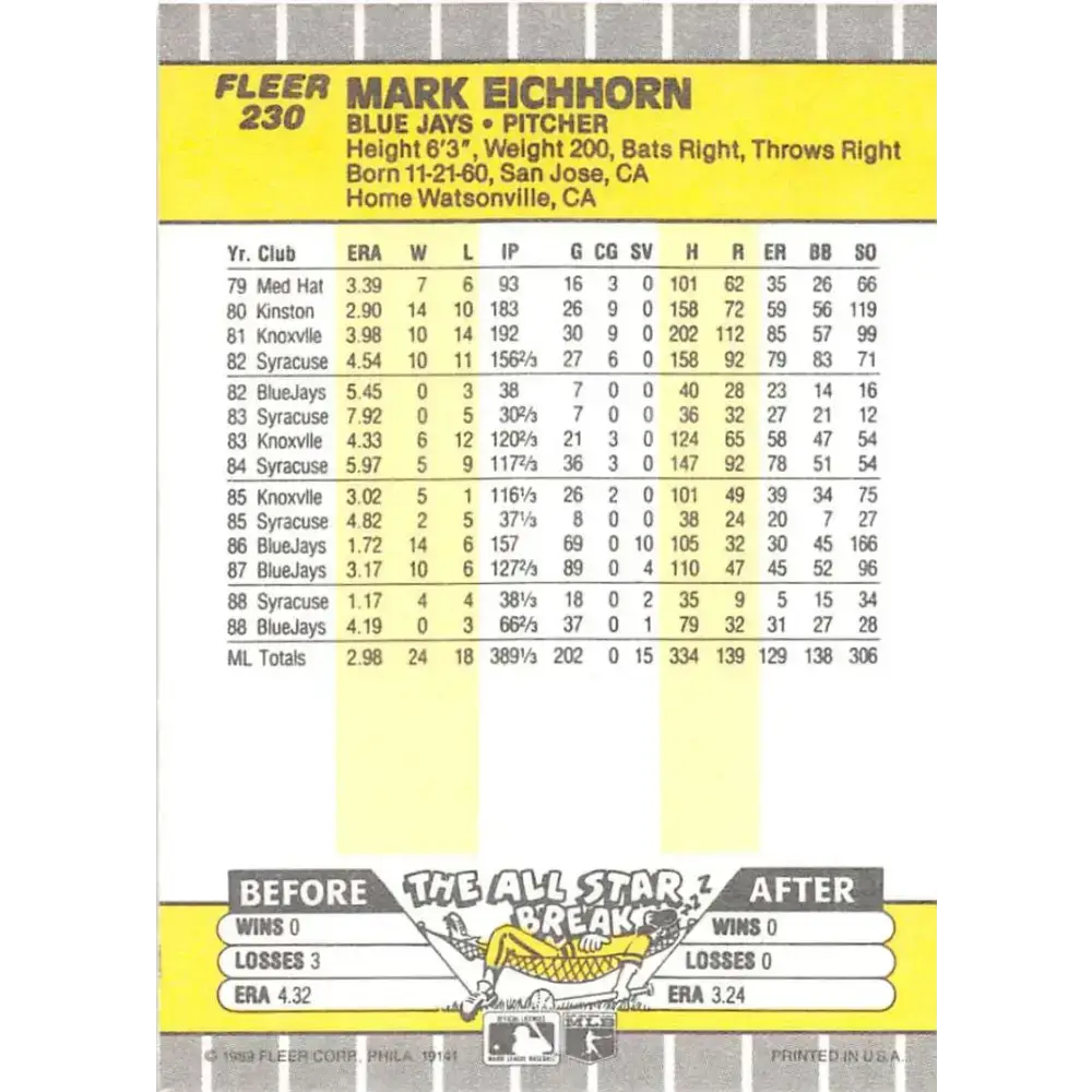 1989 Fleer #230 Mark Eichhorn EX Excellent Toronto Blue Jays Baseball Card - Baseball Card Single