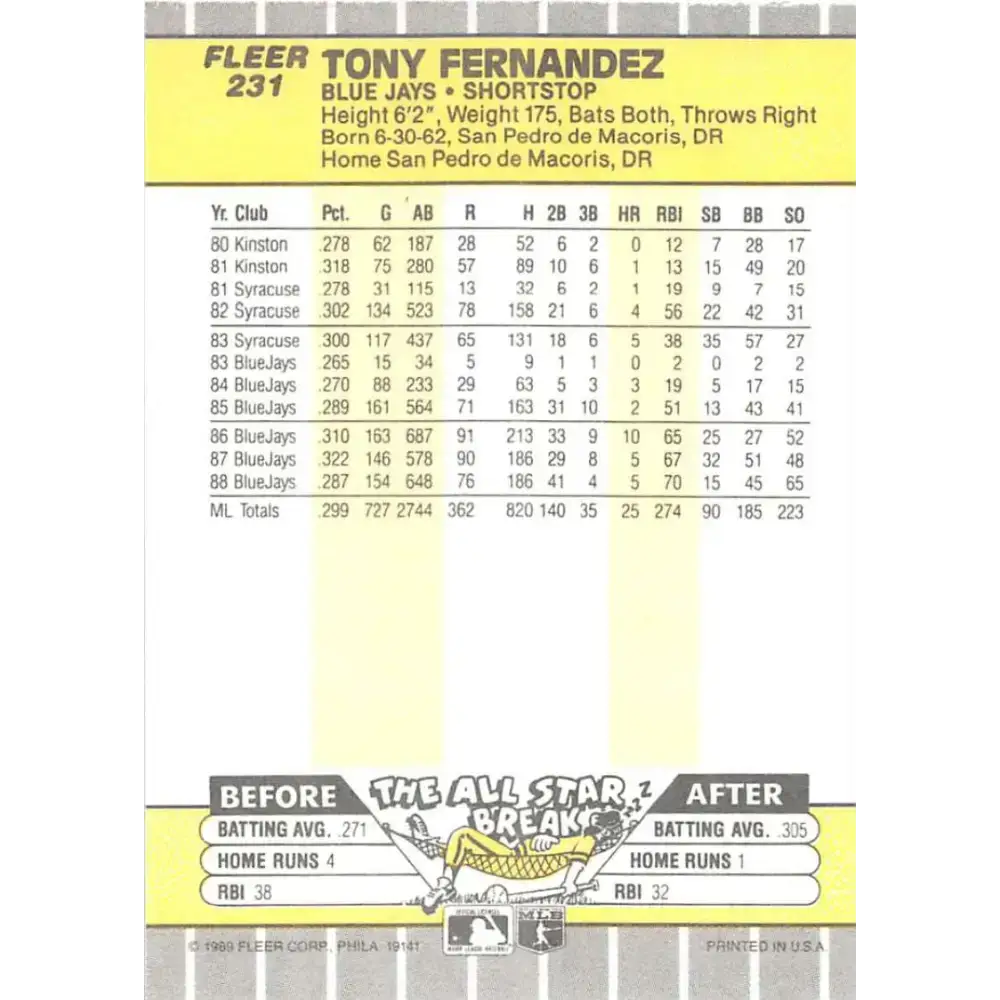1989 Fleer #231 Tony Fernandez EX Excellent Toronto Blue Jays Baseball Card - Baseball Card Single