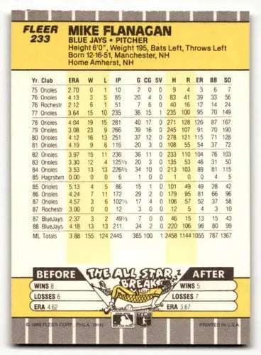 1989 Fleer Mike Flanagan Toronto Blue Jays baseball card in NM condition