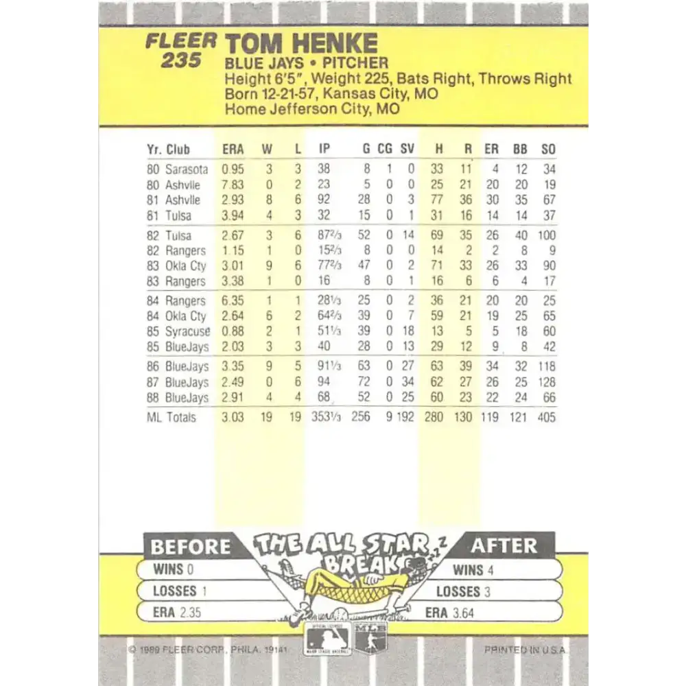1989 Fleer #235 Tom Henke EX Excellent Toronto Blue Jays Baseball Card - Baseball Card Single