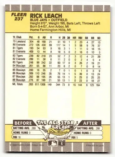 Original gloss Rick Leach Toronto baseball card from 1989 Fleer #237 Leach Toronto Blue Jays
