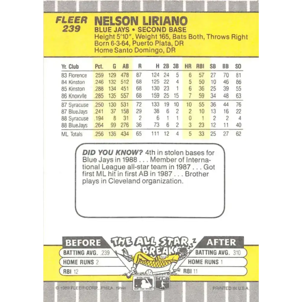 1989 Fleer #239 Nelson Liriano EX Excellent Toronto Blue Jays Baseball Card - Baseball Card Single