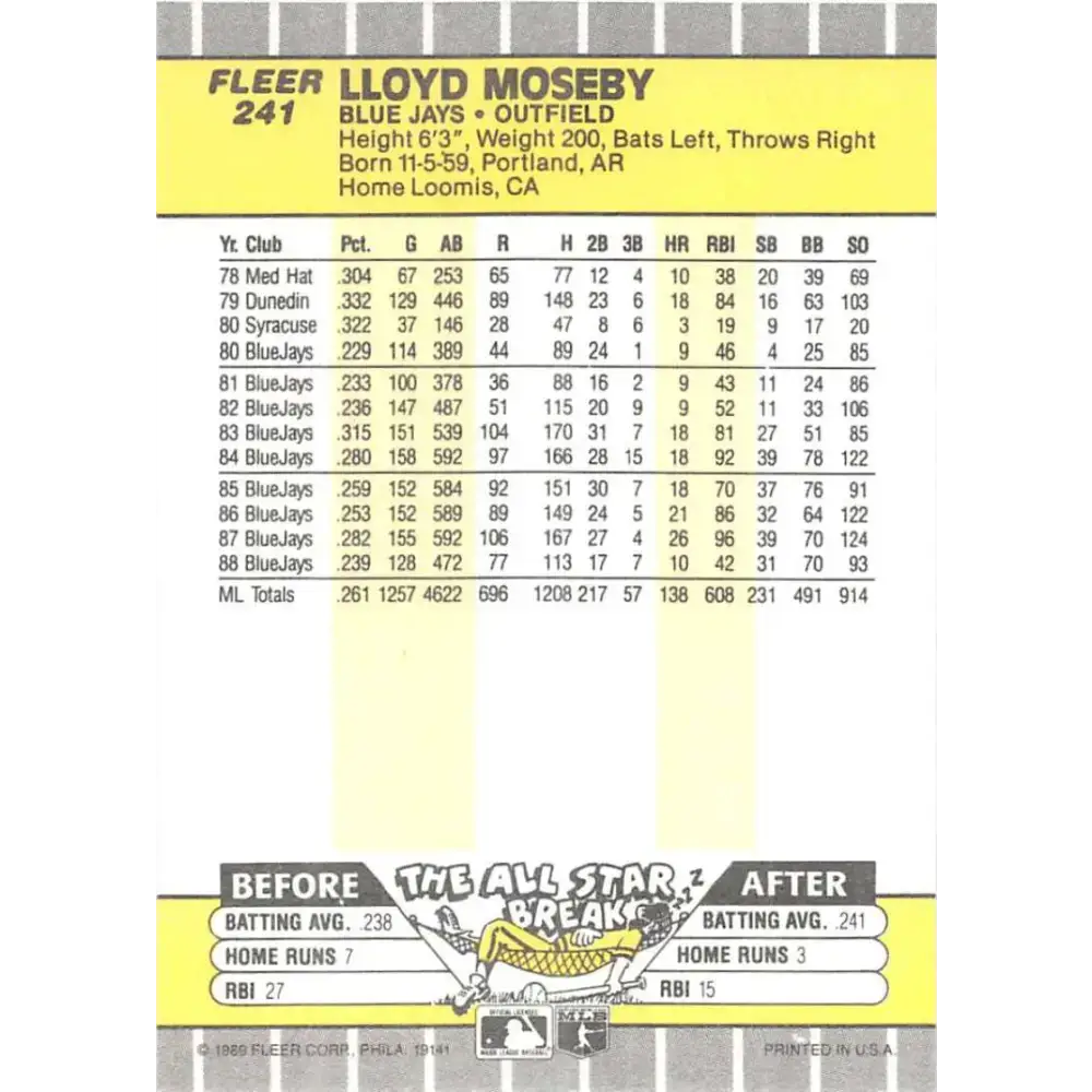 1989 Fleer #241 Lloyd Moseby EX Excellent Toronto Blue Jays Baseball Card - Baseball Card Single
