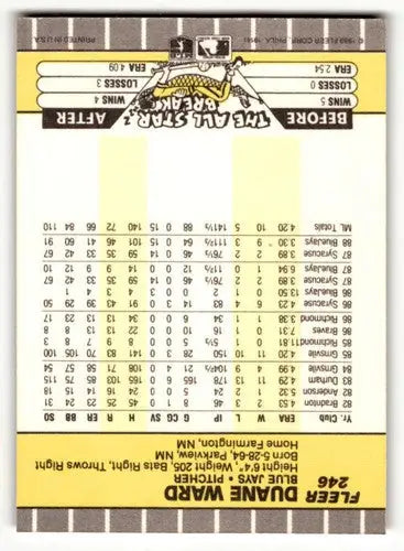 Back of 1989 Fleer Duane Ward Toronto Blue Jays baseball card collectible image