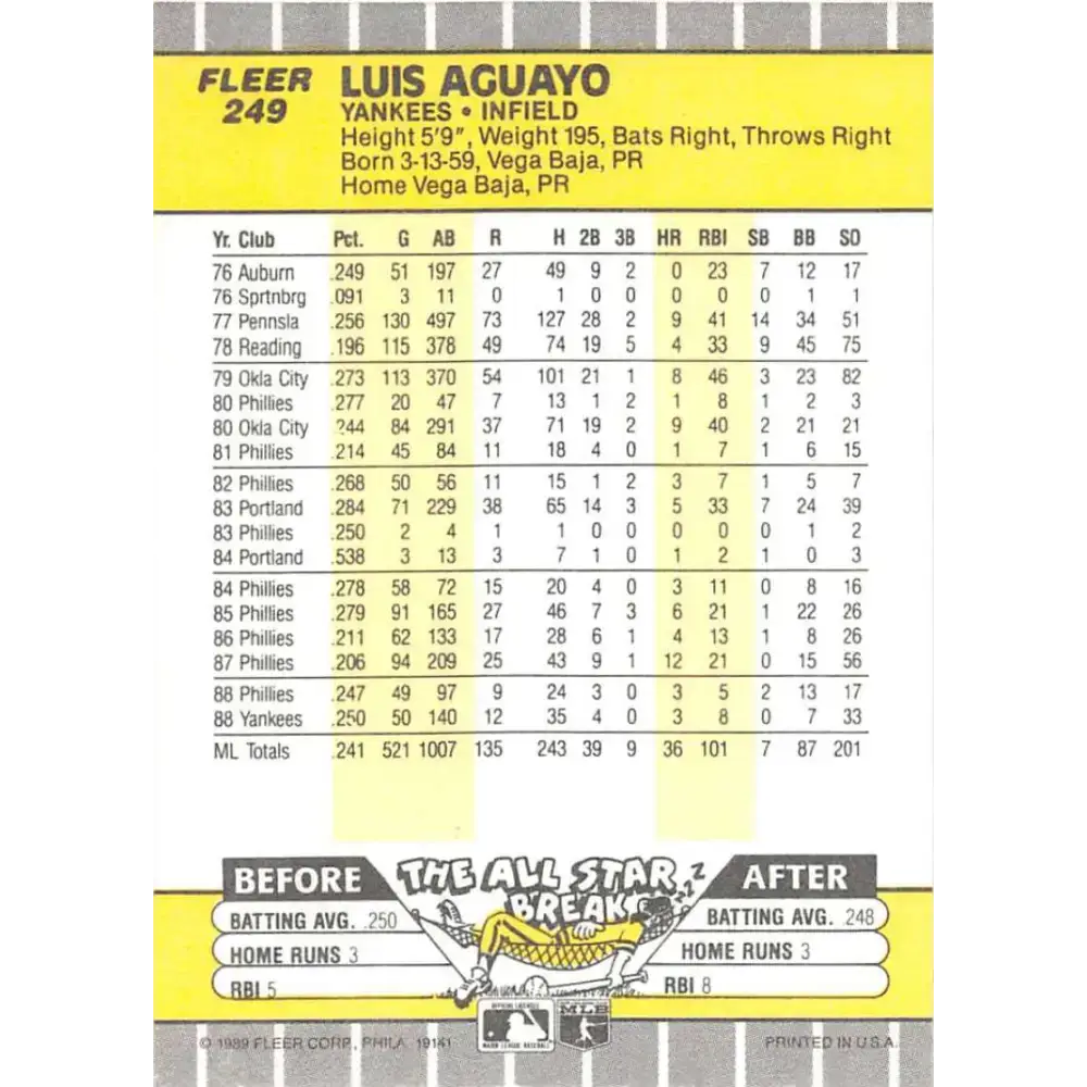 1989 Fleer #249 Luis Aguayo EX Excellent New York Yankees Baseball Card - Baseball Card Single