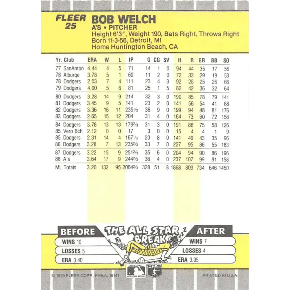 1989 Fleer #25 Bob Welch EX Excellent Oakland Athletics Baseball Card - Baseball Card Single