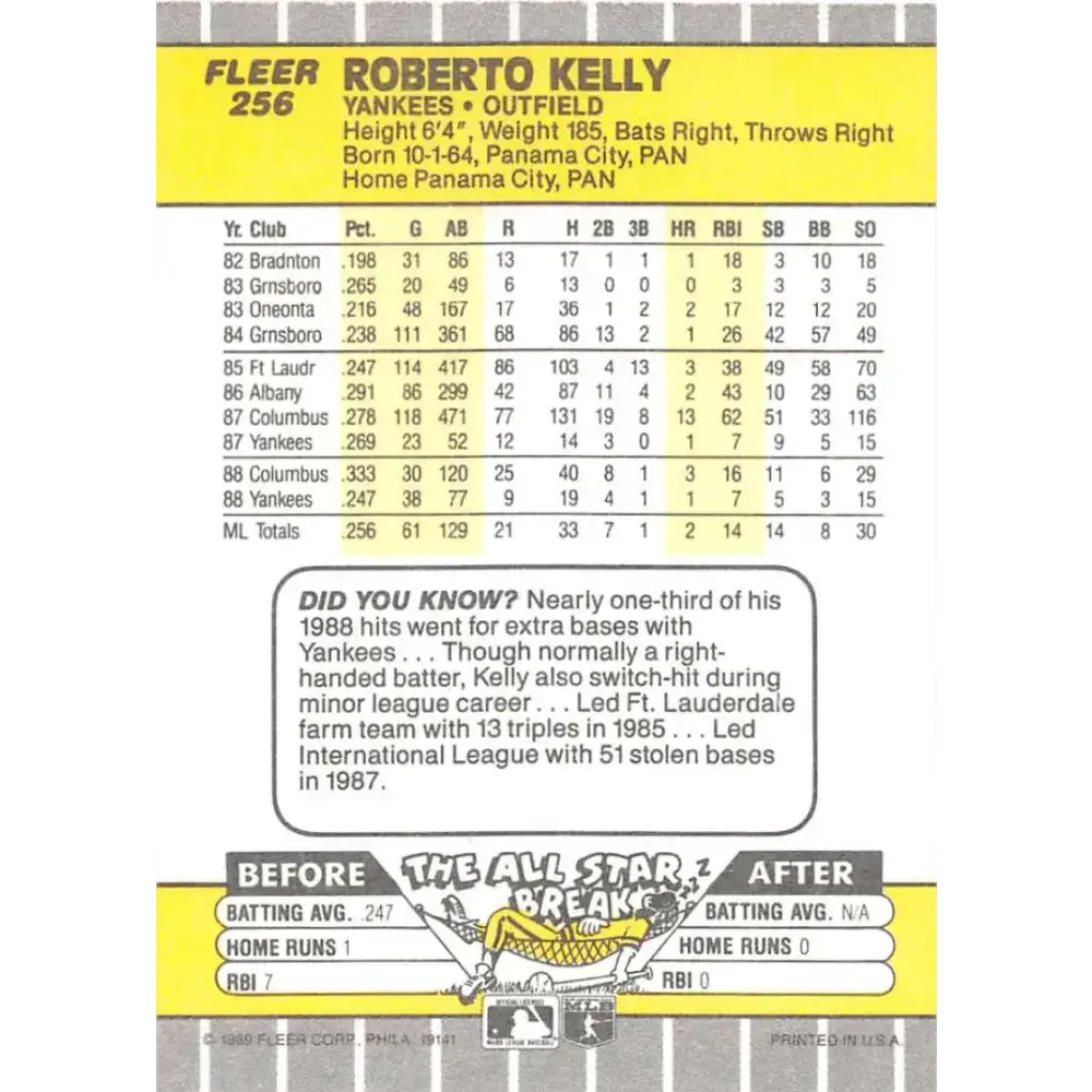 1989 Fleer #256 Roberto Kelly EX Excellent New York Yankees Baseball Card