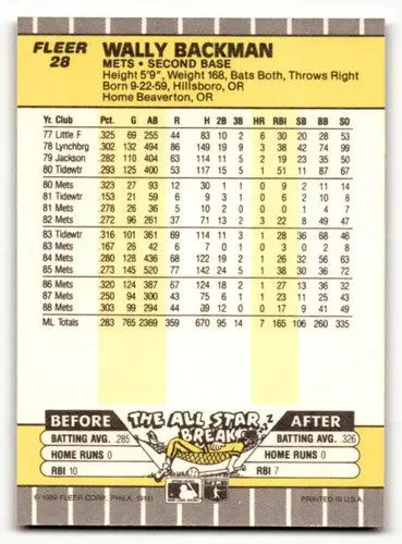 Wally Backman Mets baseball card from 1989 Fleer with original gloss NM near mint