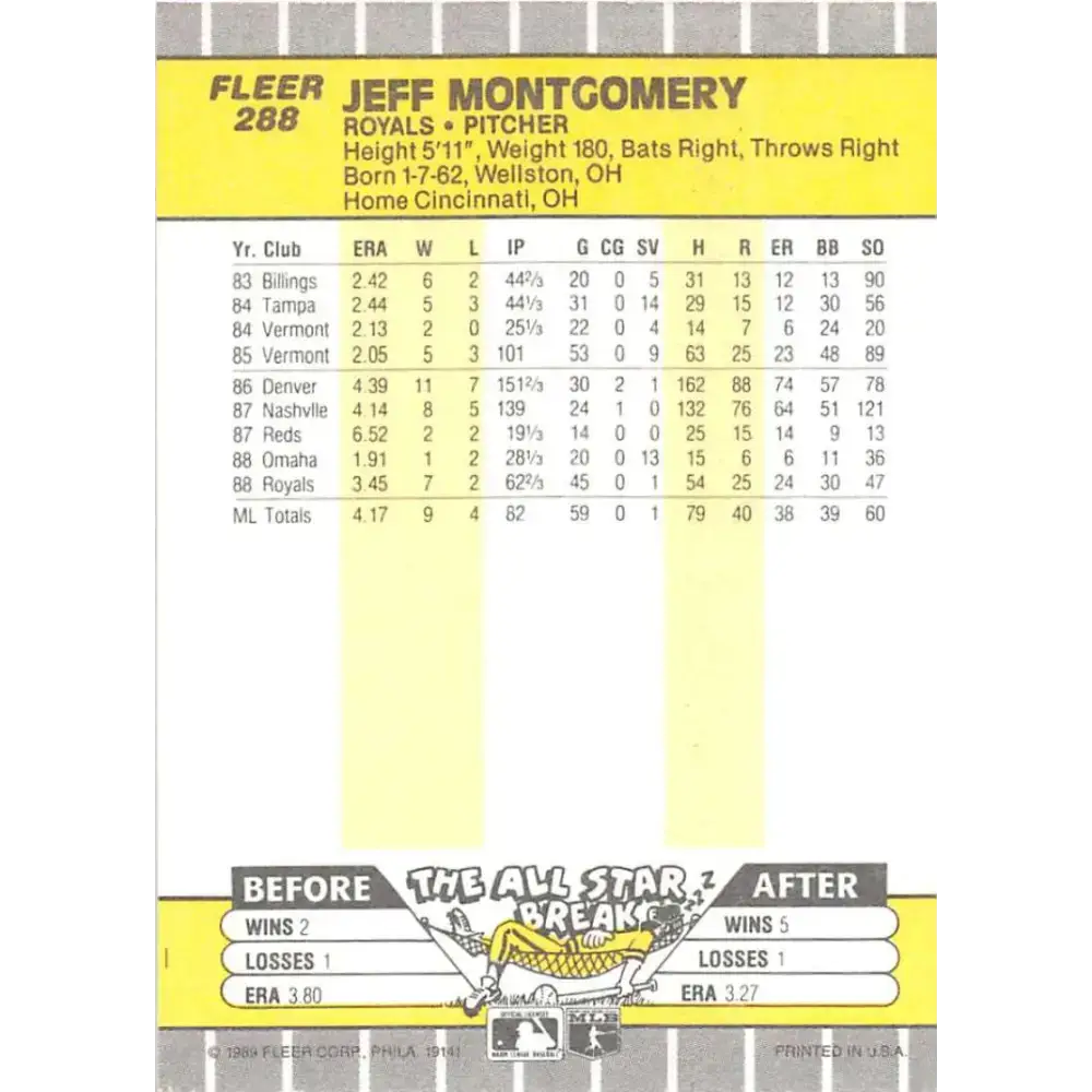 1989 Fleer #288 Jeff Montgomery EX Excellent Kansas City Royals Baseball Card - Baseball Card Single