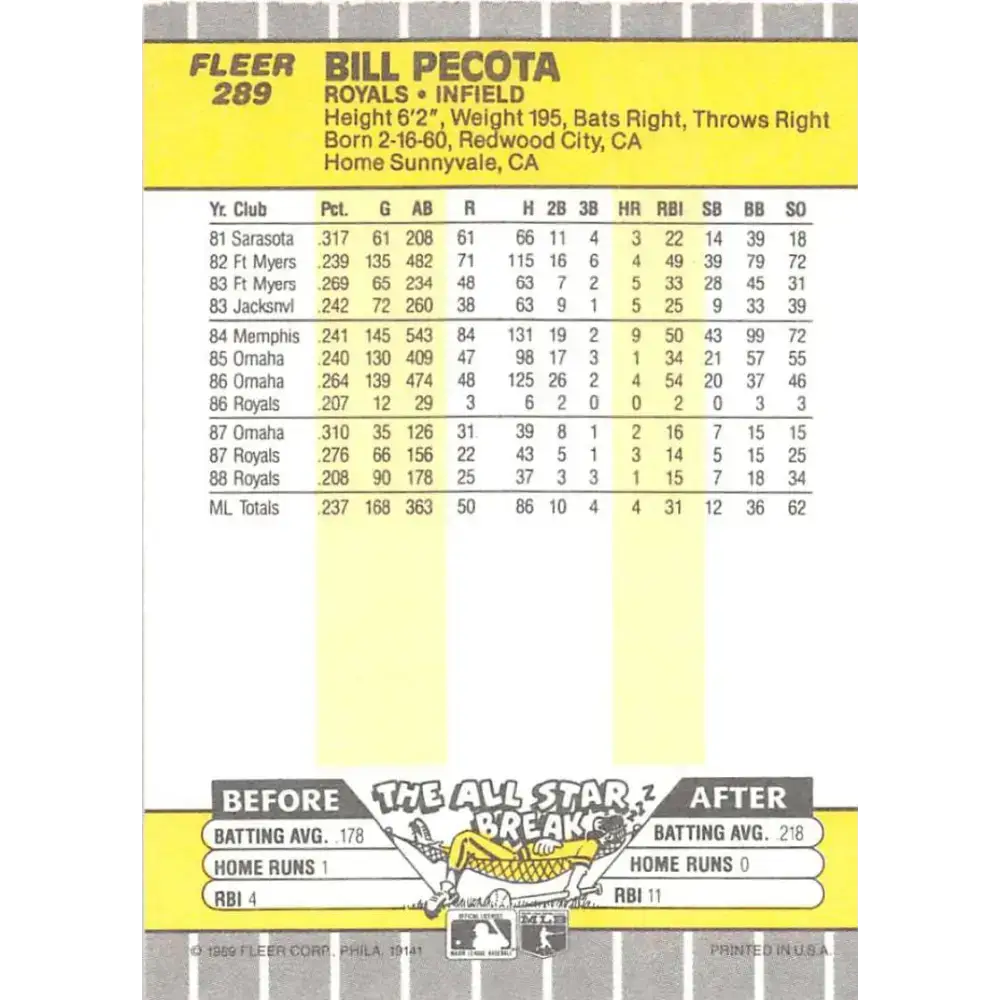 1989 Fleer #289 Bill Pecota EX Excellent Kansas City Royals Baseball Card - Baseball Card Single