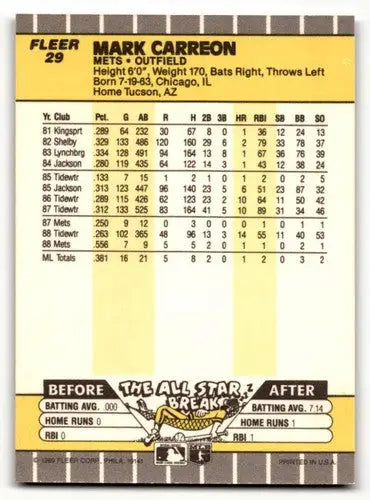 Back of 1989 Fleer Mark Carreon Mets baseball card showcasing original gloss