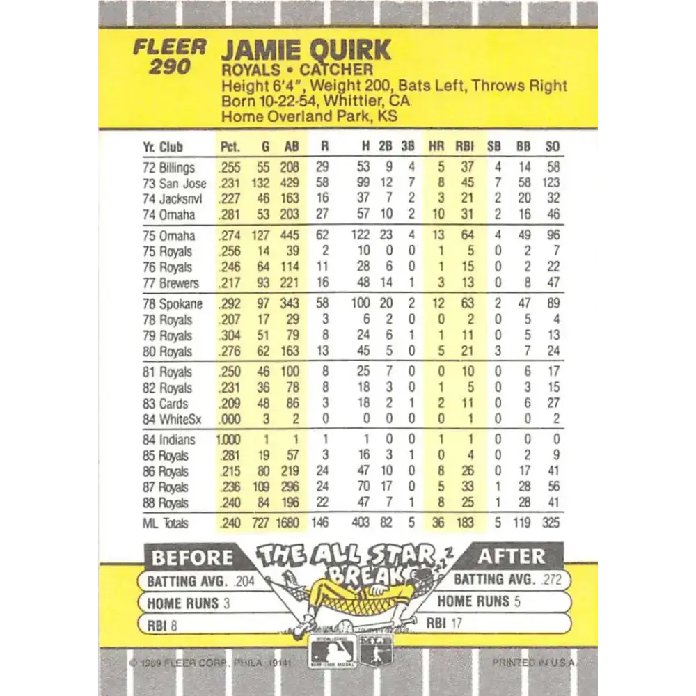 1989 Fleer #290 Jamie Quirk EX Excellent Kansas City Royals Baseball Card - Baseball Card Single