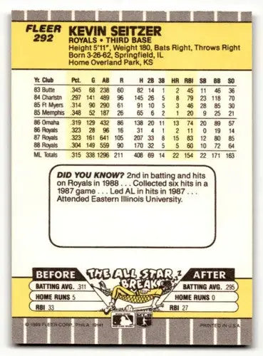 Original gloss Kevin Seitzer Kansas baseball card from 1989 Fleer, Seitzer Kansas City collectible
