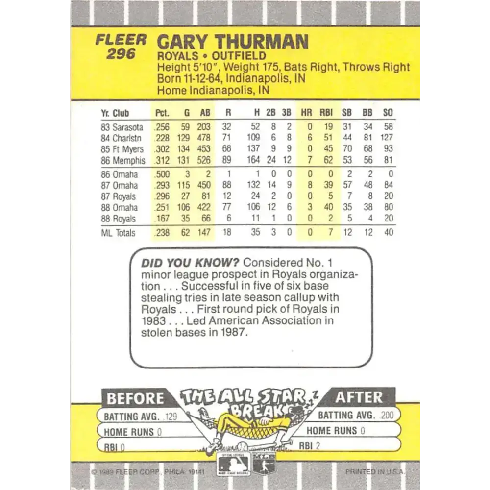 1989 Fleer #296 Gary Thurman EX Excellent Kansas City Royals Baseball Card - Baseball Card Single