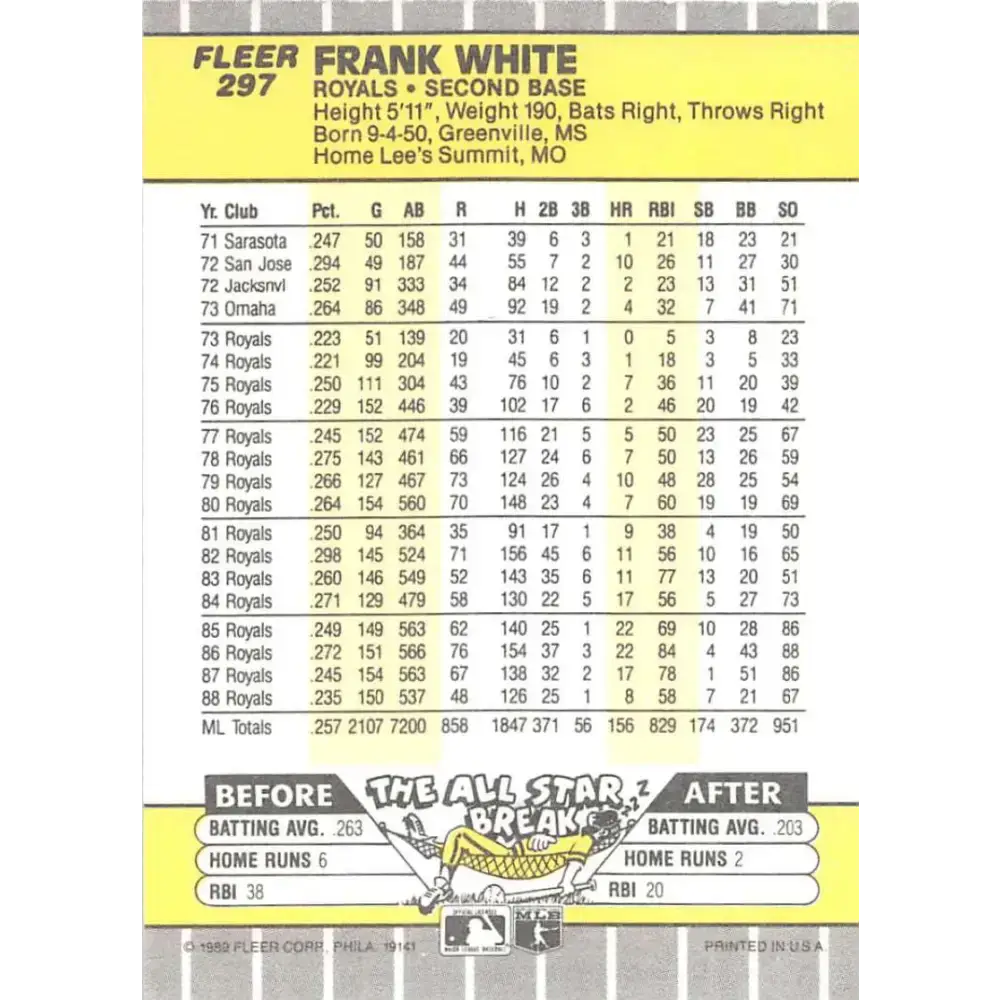 1989 Fleer #297 Frank White EX Excellent Kansas City Royals Baseball Card - Baseball Card Single