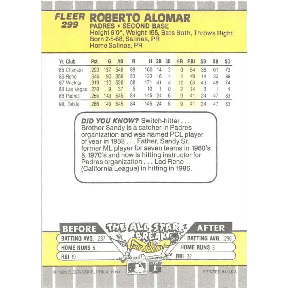 1989 Fleer #299 Roberto Alomar EX Excellent San Diego Padres Baseball Card - Baseball Card Single