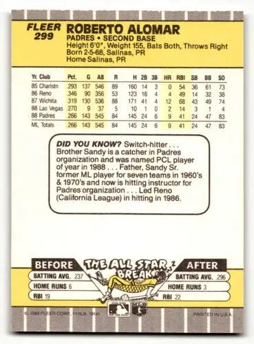 Original gloss Roberto Alomar San Diego Padres baseball card 1989 Fleer NM-MT
