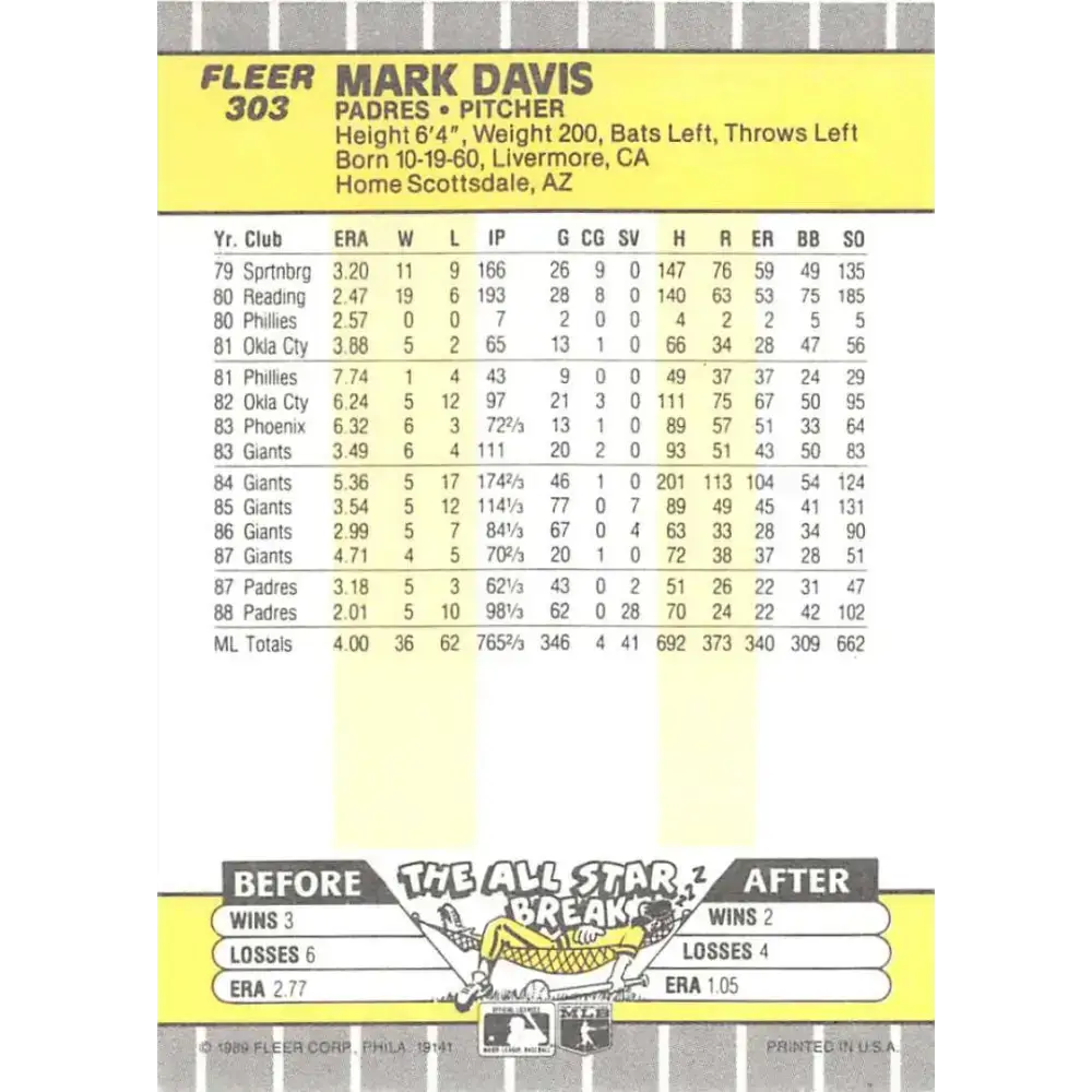 1989 Fleer #303 Mark Davis EX Excellent San Diego Padres Baseball Card - Baseball Card Single