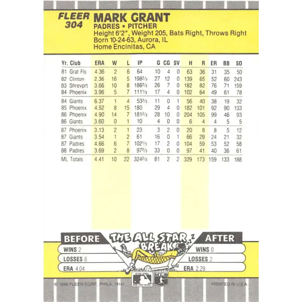 1989 Fleer #304 Mark Grant EX Excellent San Diego Padres Baseball Card - Baseball Card Single