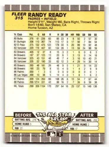 Randy Ready San Diego Padres baseball card from 1989 Fleer #315 NM-MT