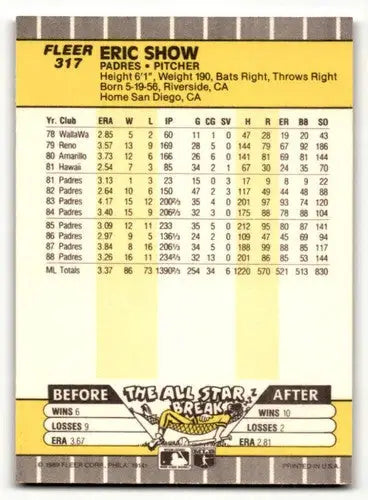 Back of 1989 Fleer Eric Show Padres baseball cards featuring player stats and details