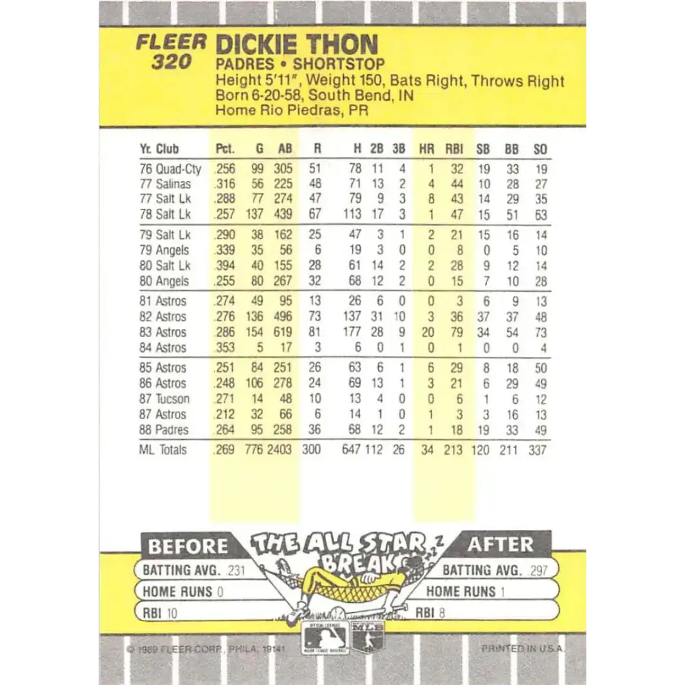 1989 Fleer #320 Dickie Thon EX Excellent San Diego Padres Baseball Card - Baseball Card Single