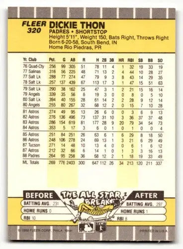 Original gloss Dickie Thon San Diego Padres baseball card 1989 Fleer #320