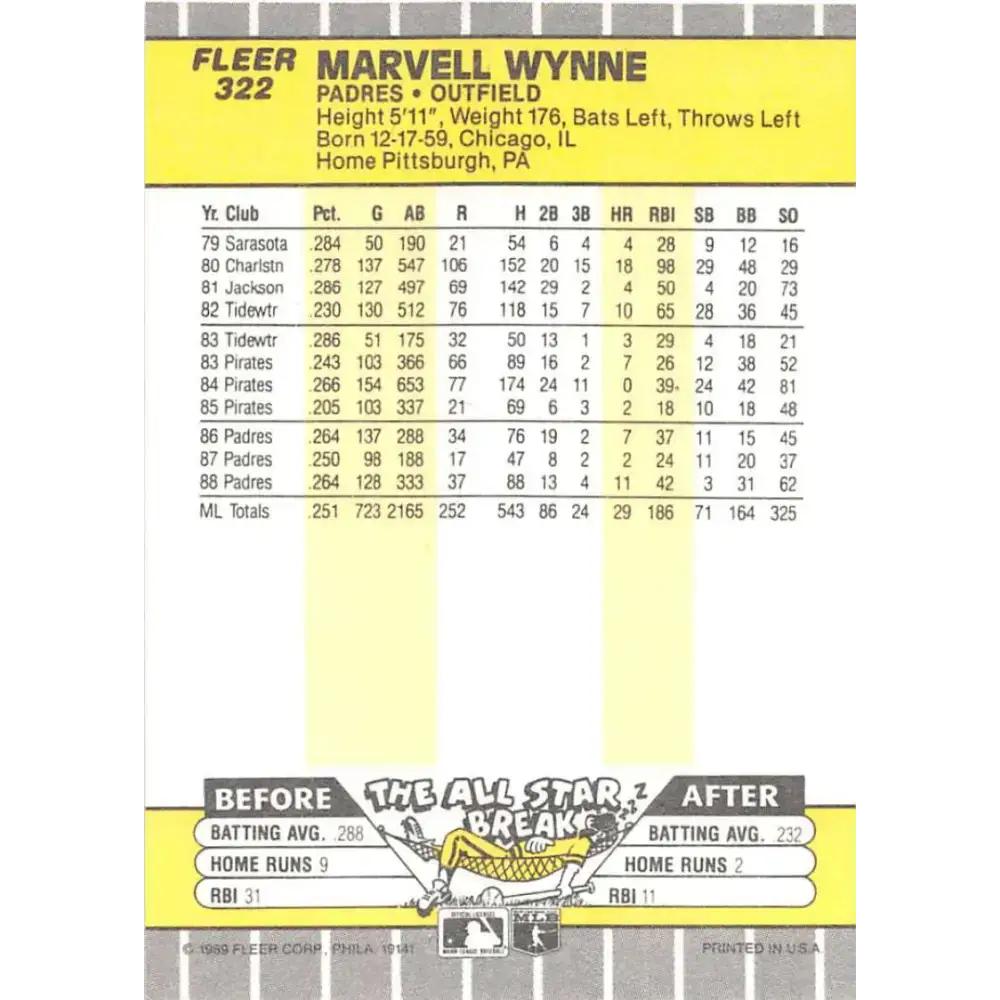 1989 Fleer #322 Marvell Wynne EX Excellent San Diego Padres Baseball Card - Baseball Card Single