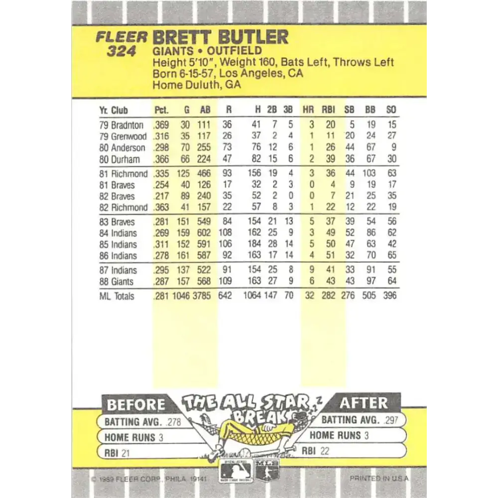 1989 Fleer #324 Brett Butler EX Excellent San Francisco Giants Baseball Card - Baseball Card Single