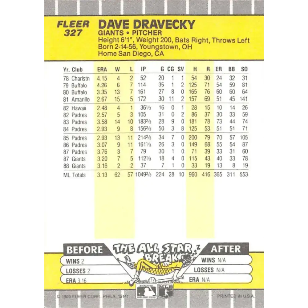 1989 Fleer #327 Dave Dravecky EX Excellent San Francisco Giants Baseball Card - Baseball Card Single