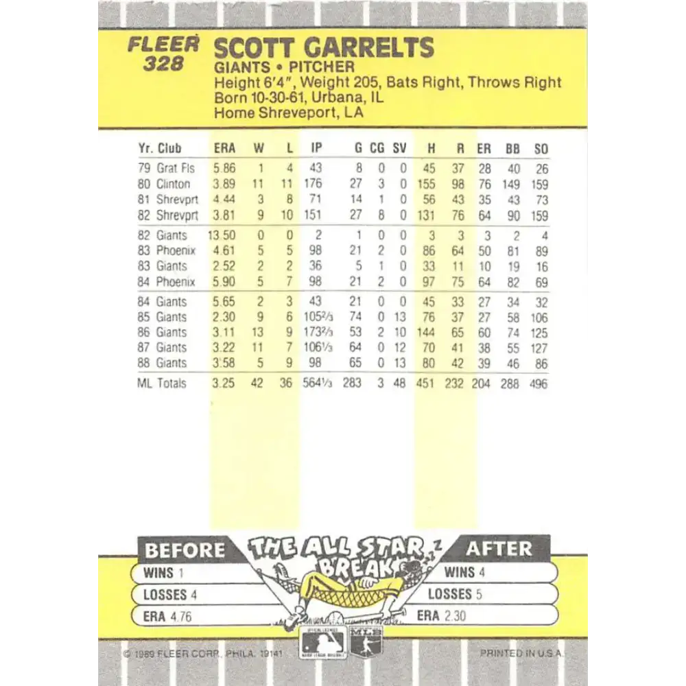 1989 Fleer #328 Scott Garrelts EX Excellent San Francisco Giants Baseball Card - Baseball Card Single