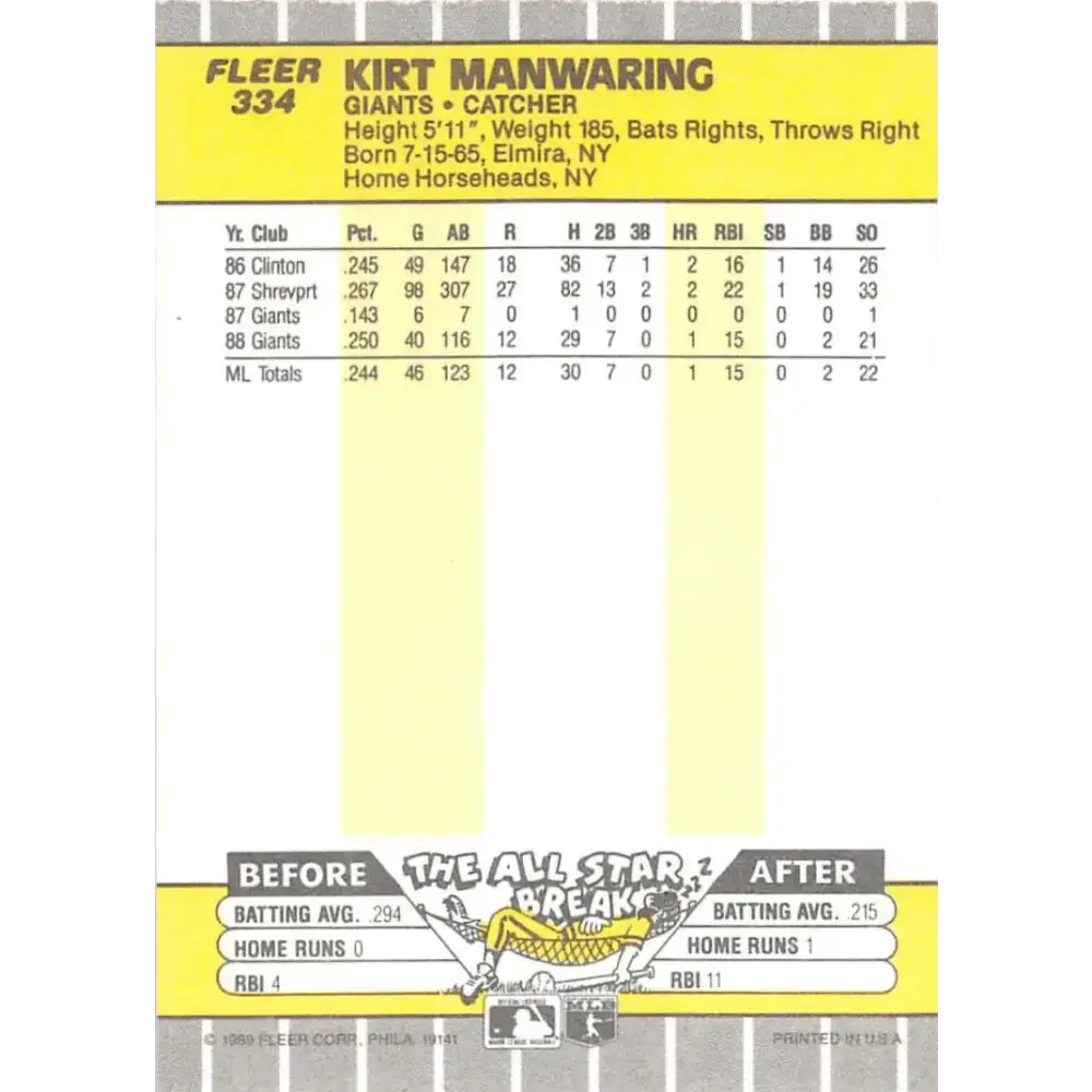 1989 Fleer #334 Kirt Manwaring EX Excellent San Francisco Giants Baseball Card - Baseball Card Single