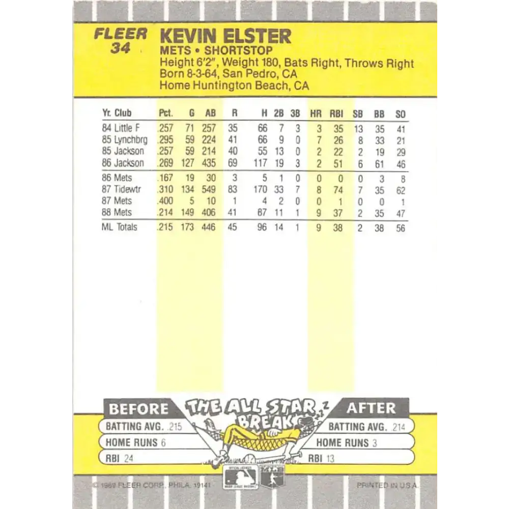 1989 Fleer #34 Kevin Elster EX Excellent New York Mets Baseball Card - Baseball Card Single
